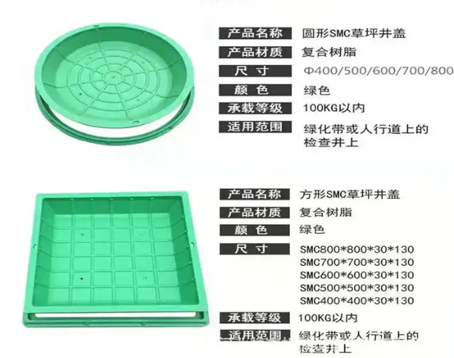 杨林尾镇树脂复合种植井盖展示